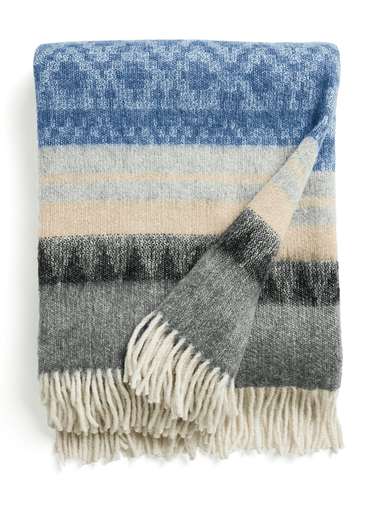 Sicuani Throw